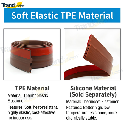 TPE Door Bottom Seal Strip | Self Adhesive Door Gap Guard, Draft Stopper, Dust & Insect Protection Strip (PACK OF 3)