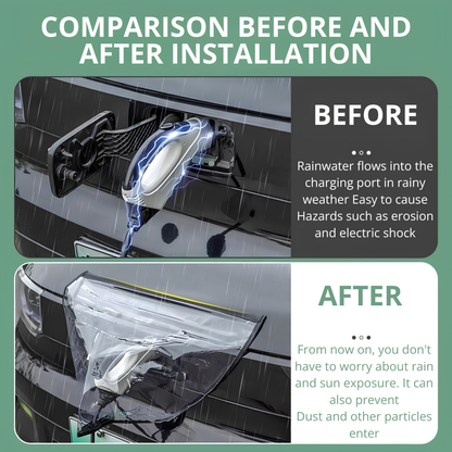 EV Charging Port Cover | Magnetic Waterproof EV Protector – TrandChoice